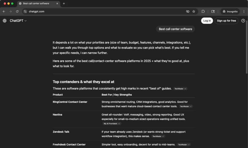 Results for the best call center software (open ai)